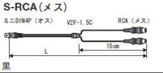 カナレＳ端子－ＲＣＡメスＹ／Ｃ分離ケーブル