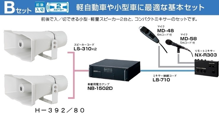 選挙用 街宣車 拡声器の特価販売 統一地方選挙に 秋葉原の拡声器専門店九州電気