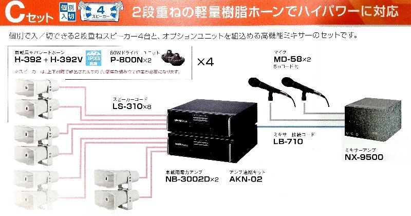 選挙用 街宣車 拡声器の特価販売 統一地方選挙に 秋葉原の拡声器専門店九州電気