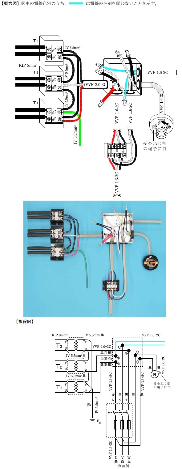 第1種電気工事士技能試験対応〓電線 １ｍ〜切り売り〓VVF(平型）2.0×3芯（黒白緑） 通販